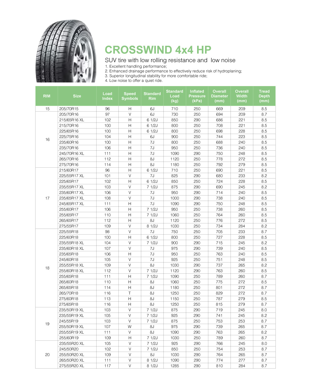 CrossWind-4x4-HP