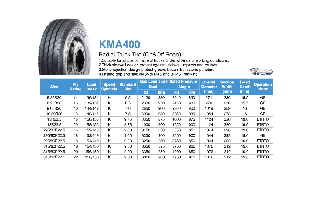 KMA400