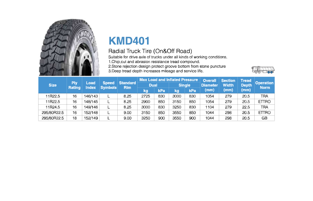 KMD401